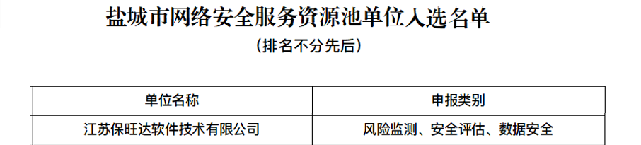 尊龙凯时人生就是博入选盐都会网络宁静效劳资源池单位，技术实力再获肯定